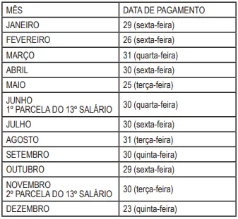 As datas previstas são válidas para os servidores públicos da administração direta e indireta do município