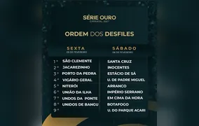 Sorteio define ordem dos desfiles para a Série Ouro em 2027