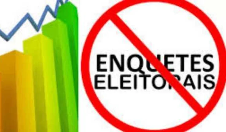 De acordo com a norma, enquete ou sondagem é o levantamento de opiniões realizado sem plano amostral, com participação espontânea das pessoas e sem a utilização de método científico