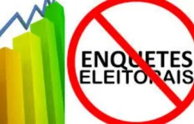 Eleições: Enquetes e sondagens estão proibidas em sites e rede sociais; entenda!