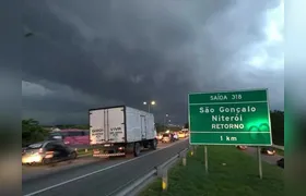 Eleições em SG e Niterói têm previsão de fortes chuvas e alerta de ventos de mais de 50 km/h