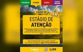 Niterói entra em estágio de atenção por previsão de chuva forte e raios