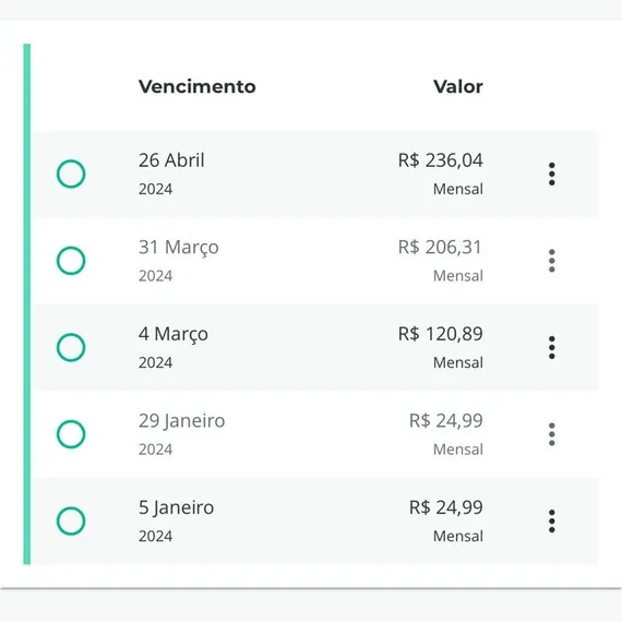 Contas de água disparam e deixam moradora de São Gonçalo com dívida de R$ 9 mil