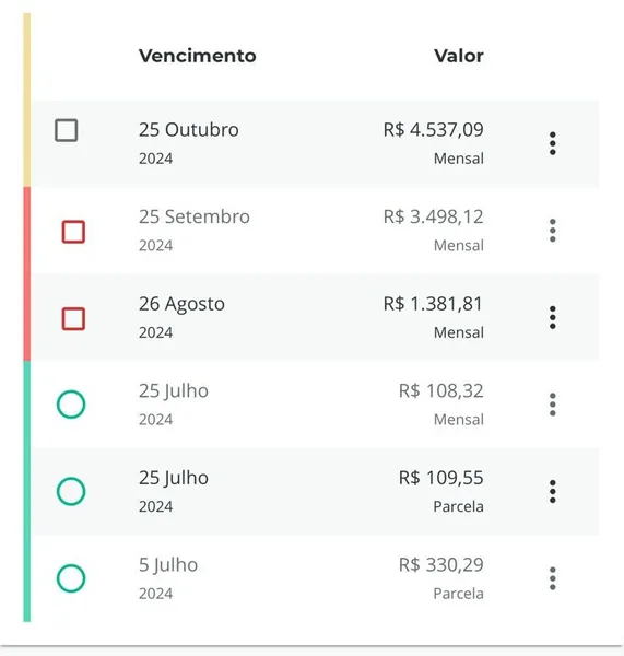 Contas de água disparam e deixam moradora de São Gonçalo com dívida de R$ 9 mil