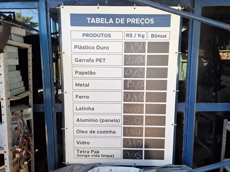 Ecoponto e economia circular: lixo reciclável pode virar dinheiro em São Gonçalo; saiba como