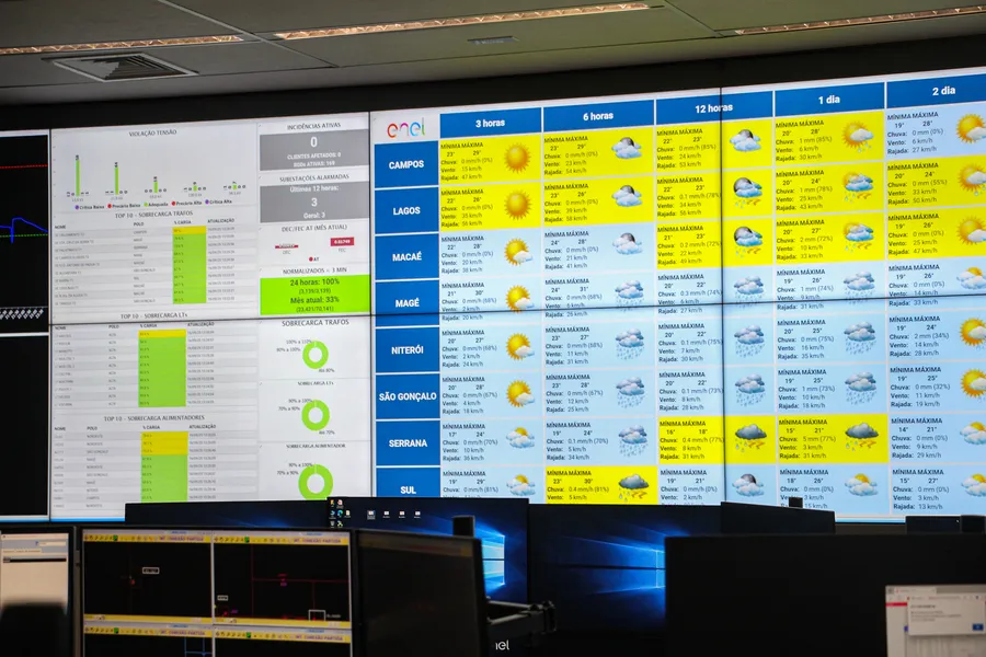 Enel apresenta novos investimentos e reforça compromisso com atendimento no Rio