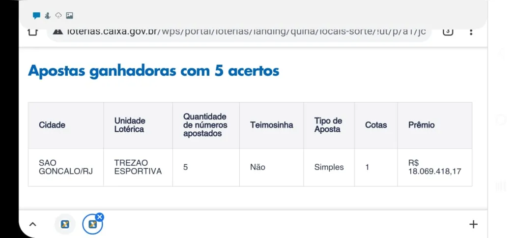 Caixa divulgou o resultado na noite de ontem