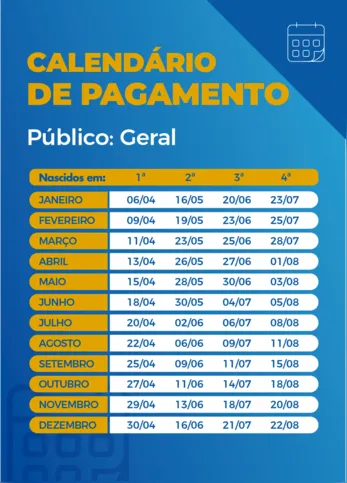 Imagem ilustrativa da imagem Caixa paga auxílio emergencial a nascidos em março neste domingo (11)