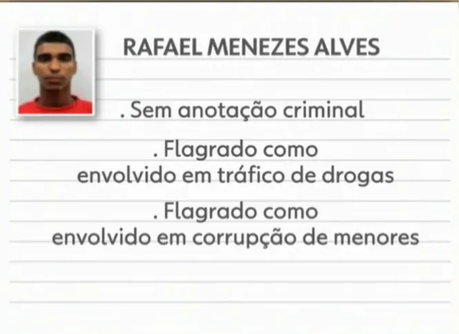 Rafael é um dos mortos 