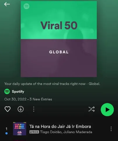 A lista é um relatório diário das faixas mais tocadas no momento