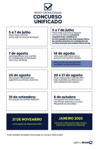 Calendário da CNU