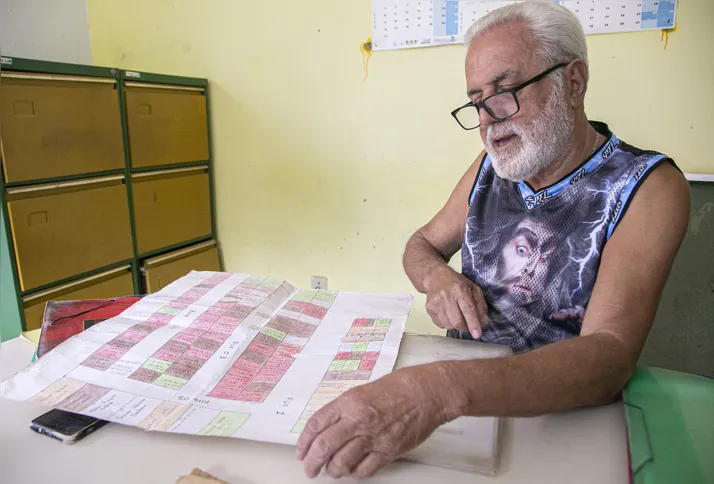 Imagem ilustrativa da imagem Durval: experiência e tradição numa trajetória de amor dedicado à Colônia de Pescadores