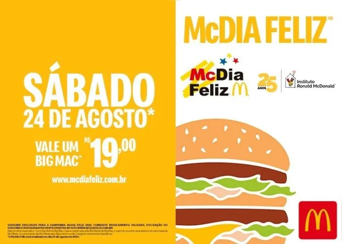 O McDia Feliz representa 45% do custeio total da unidade carioca