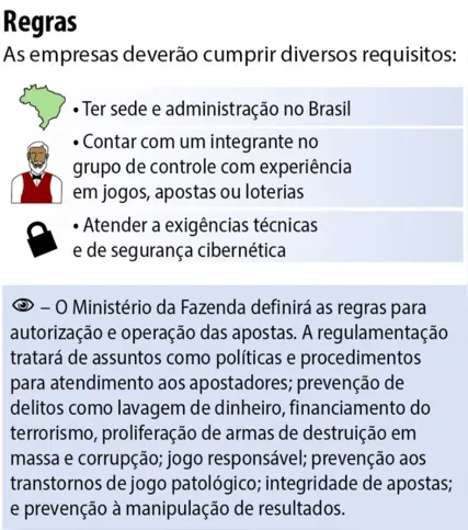 Imagem ilustrativa da imagem Regras para apostas: veja o que muda com a nova lei