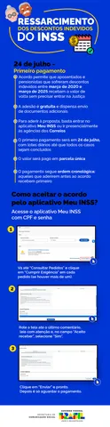 Imagem ilustrativa da imagem Acordo do INSS: pagamentos têm início no dia 24 e priorizam a ordem de adesão