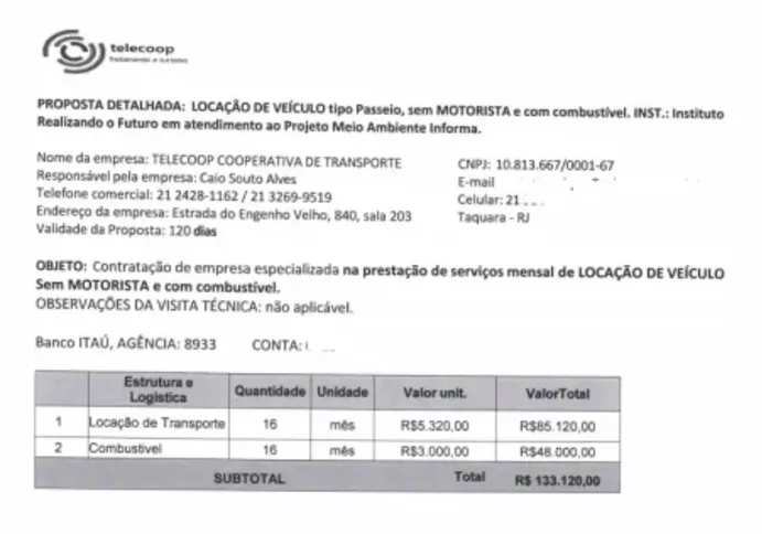 Projeto esportivo é financiado com recursos públicos