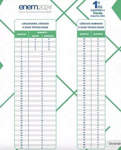 Caderno Verde - Dia 01