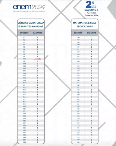 Caderno Cinza - Dia 02