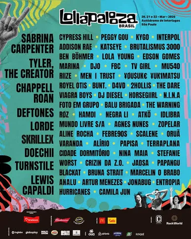 Atrações do Lollapalooza Brasil 2026