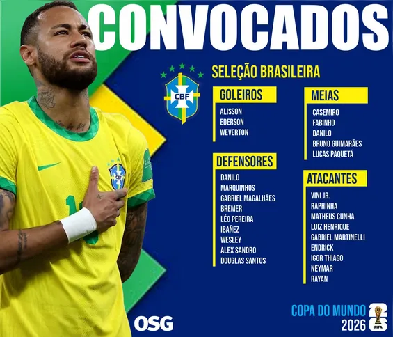 O mistério acabou e Neymar vai para a Copa do Mundo