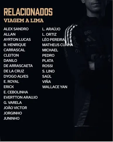 Flamengo divulga relacionados para a decisão da Libertadores