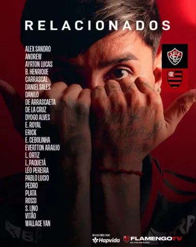 Relacionados do Flamengo para duelo contra o Vitória