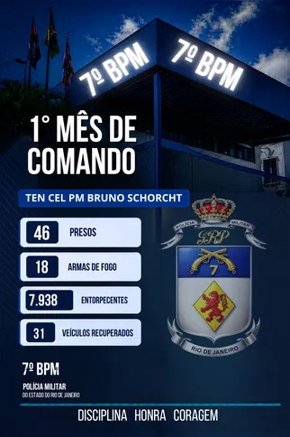 No 7º BPM (São Gonçalo), o tenente-coronel Bruno Schorcht