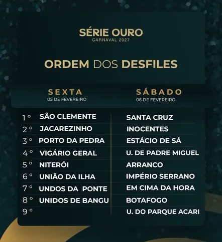 Escolas de Niterói e São Gonçalo desfilam no primeiro dia de evento