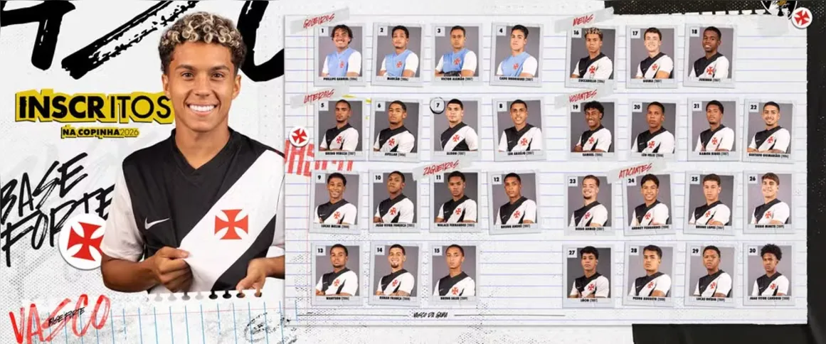 Relacionados do Vasco para a Copinha