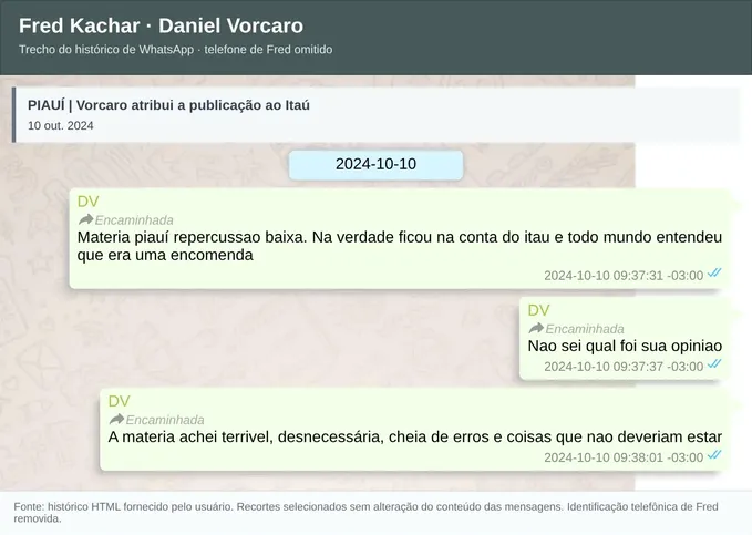 Mensagem de Daniel Vorcaro e Frederic Kachar sobre matéria da Revista Piauí