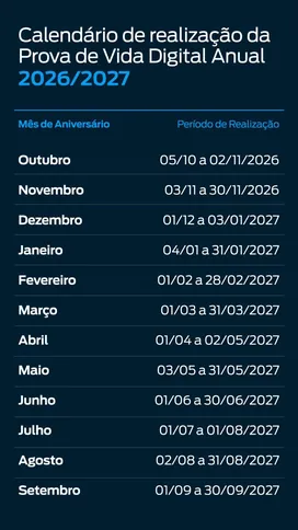 Em caso de dúvidas ou dificuldades, o Rioprevidência ressalta que todos os 15 postos e agências da autarquia estão com reforço de funcionários preparados para eventuais esclarecimentos
