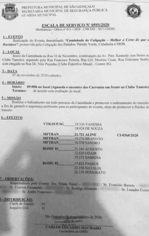 A obrigação da participação dos guardas foi imposta através de um documento 