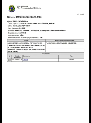 Pesquisa com indícios de fraude apontava Capitão Nelson em primeiro lugar