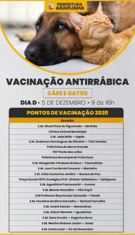 Locais de Vacinação 