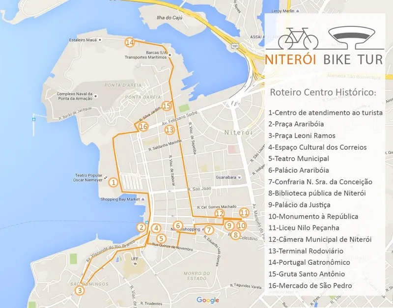 Circuito será do Caminho Niemeyer ao Mercado de Peixe