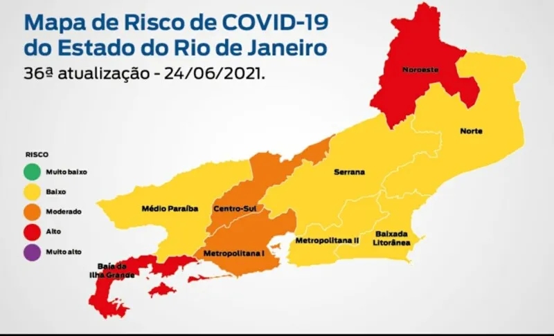 As regiões da Baía da Ilha Grande e Noroeste permanecem com bandeira vermelha (risco alto). 