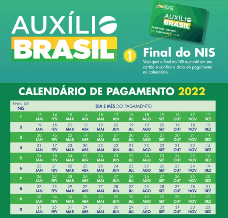 Confira as datas do Auxílio Brasil