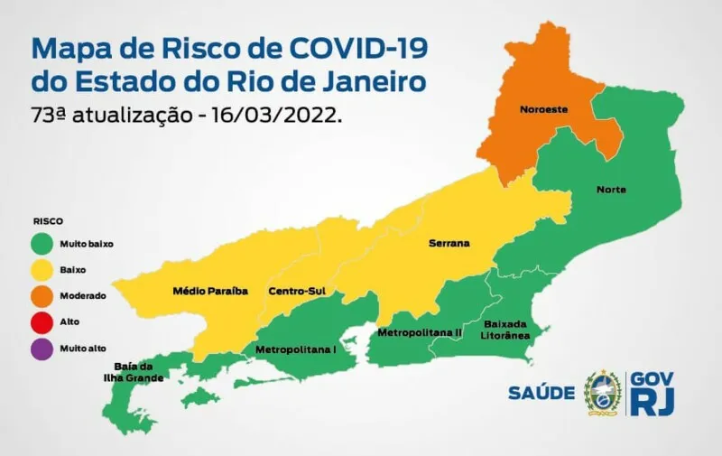 Rio está em bandeira verde para a covid-19