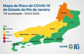 Covid-19: Estado do Rio está em bandeira verde pela 2ª semana seguida
