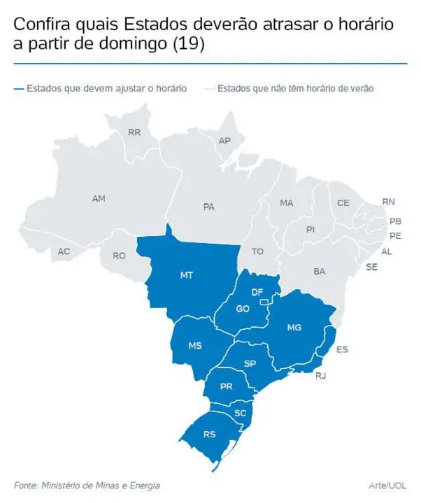 Moradores das regiões Norte e Nordeste não participam do horário 