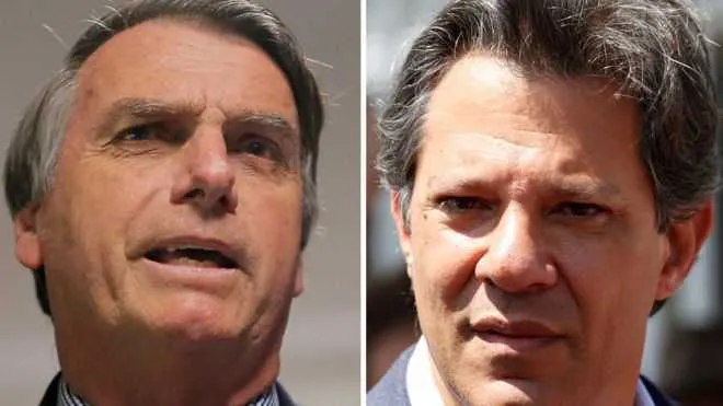 Bolsonaro mantém a liderança com 35% e o petista Fernando Haddad vem em seguida com 27%