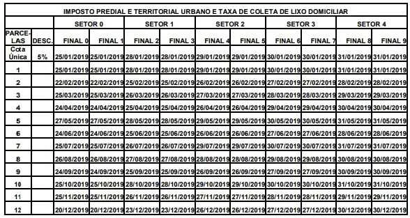  O pagamento em cota única será de 25 a 31 de janeiro, de acordo com o final da inscrição