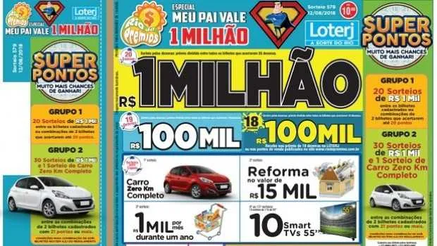 Apostadores ainda podem ganhar carros e TVs