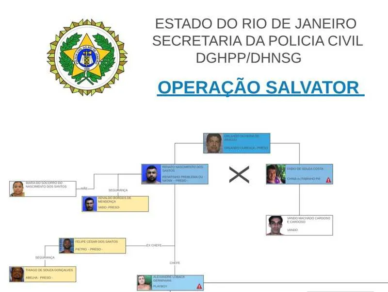 Em alguns casos, homens foram mortos com requintes de crueldade