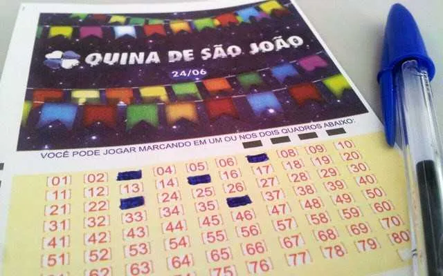 Preço da aposta simples é de R$ 1,50