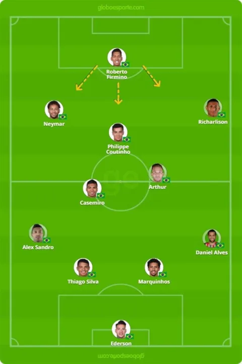 A seleção enfrenta a Colômbia hoje (6)
