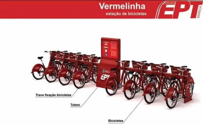 O pré-cadastro poderá ser realizado, a partir do dia 29 de janeiro