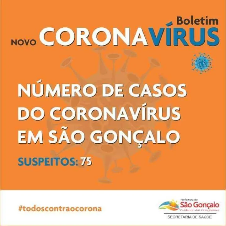 Imagem ilustrativa da imagem São Gonçalo tem 75 casos suspeitos de coronavírus