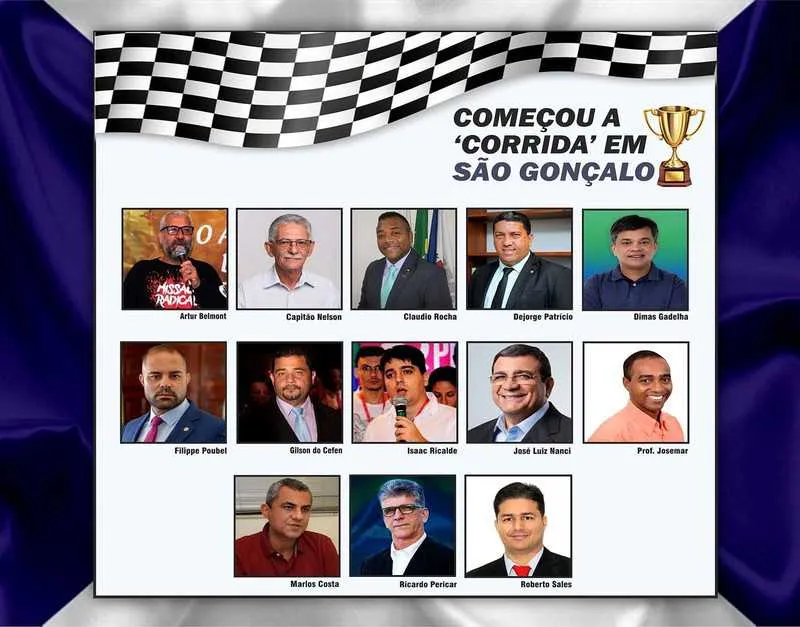 Atualmente existem 13 pré-candidatos, em São Gonçalo