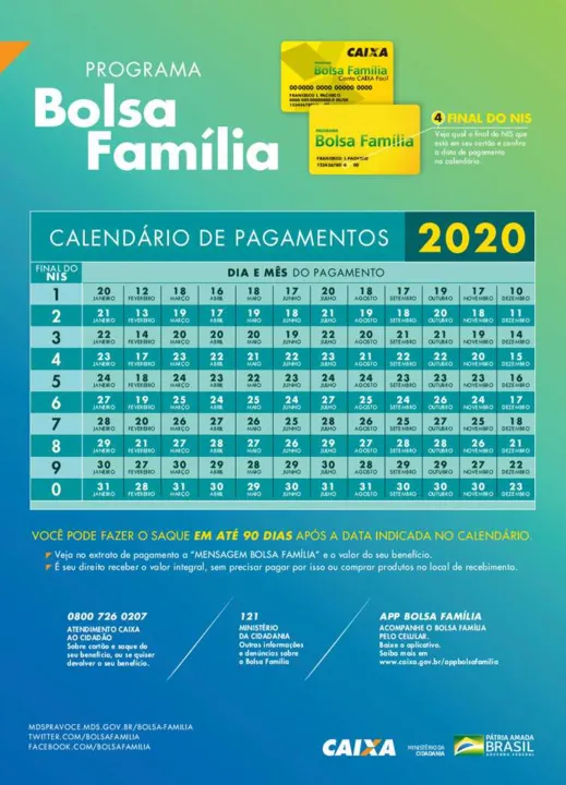 No caso das famílias pobres, tem acesso ao benefício aquelas com gestantes e crianças e adolescentes entre 0 e 17 anos.